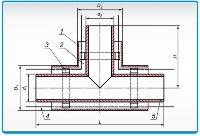 Тройник нержавеющий переходной сварной 33,7×2,3-21,3×2 DN 25×15 Type A EN 10253-4